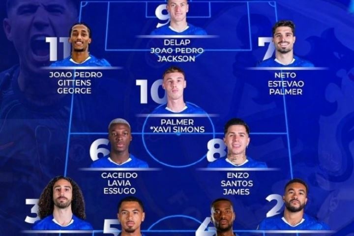 詹俊评切尔西下赛季阵容：深度令人羡慕，但后防线缺有经验的核心